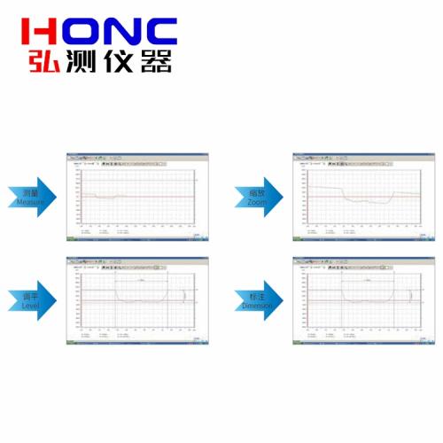 微觀輪廓測(cè)量評(píng)定軟件/MICRO PROFILE EVALUATION SOFTWARE