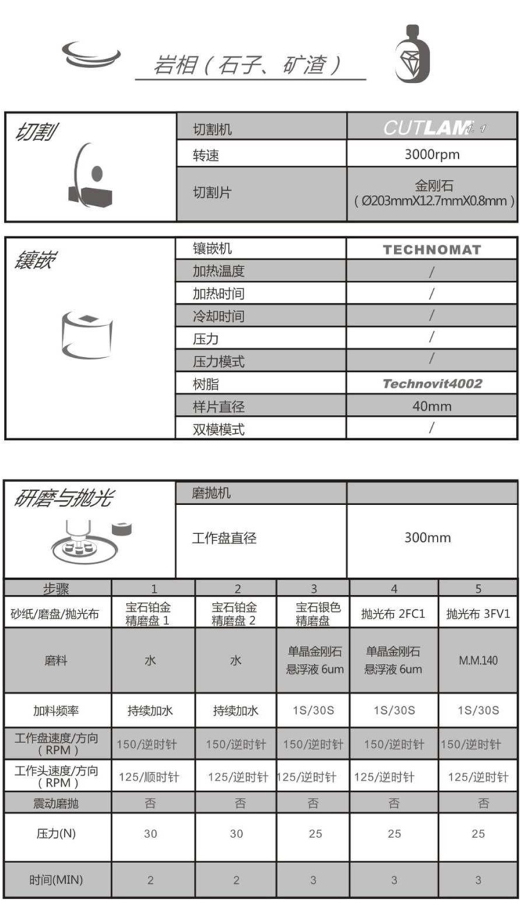 【技術交流】巖相（石子、礦渣）-金相解決方案【Lamplan Herseus Kulzer 賀利氏古莎】