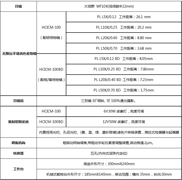 ICM-100、100BD技術(shù)指標(biāo).jpg