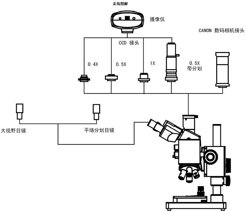 ICM-100、100BD系統(tǒng)圖解.jpg