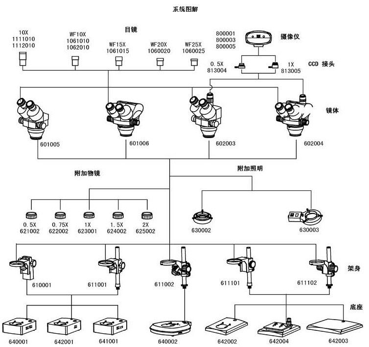 XTL-1、XTL-2、XTL-3、XTL-101、XTL-102、XTL-103系統(tǒng)圖解.jpg