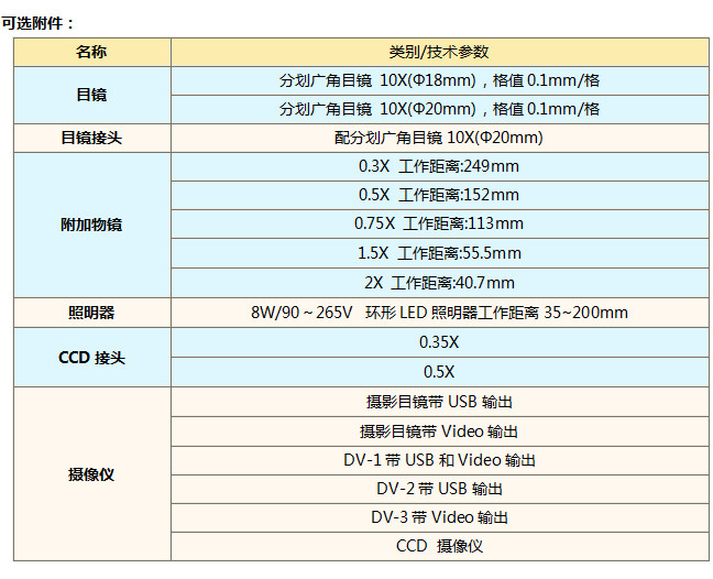 XTM-1、XTM-2選配附件.jpg