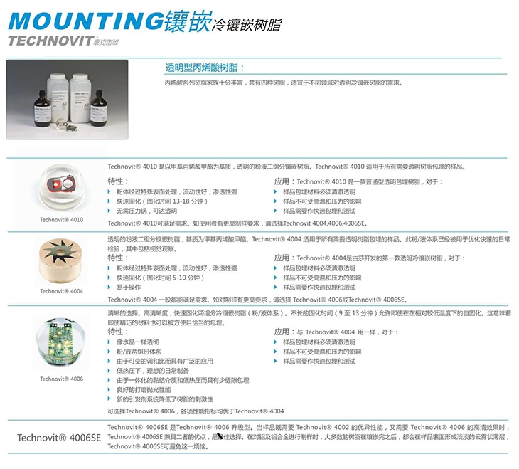 丙烯酸樹脂 Technovit 4010、4004、4006_副本.jpg